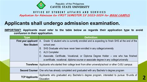cvsu entrance exam 2024|Online Student Admission System 6.0 .